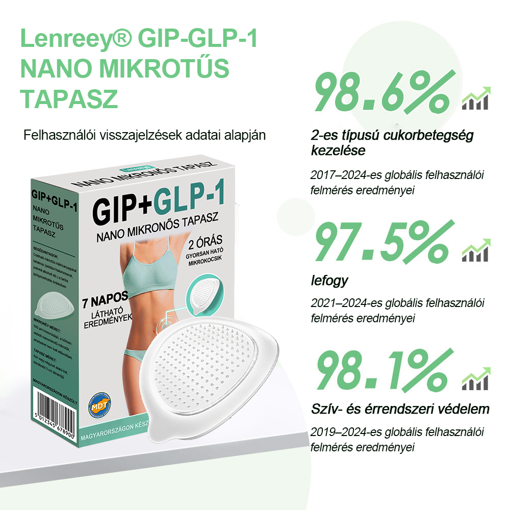 Lenreey® GIP+GLP-1 nano mikrotű tapasz👩⚕️ (Fájdalommentes, hosszan tartó, kezeli a cukorbetegséget, az elhízást és a szív- és érrendszeri betegségeket)✅