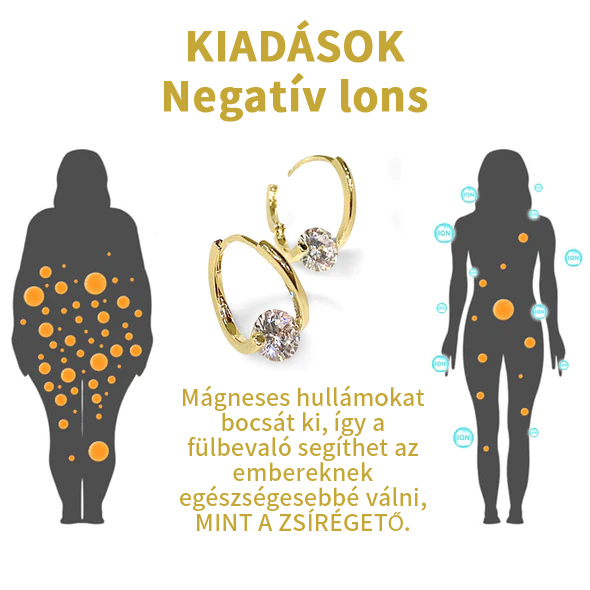 {Az első 200 vásárlónak ingyenes} Histone Lymphvity MagneTerápia Germánium Fülbevaló