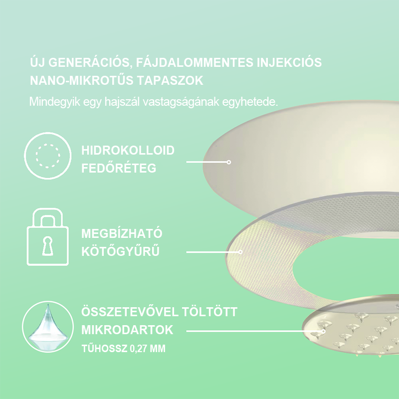 Lenreey® GIP+GLP-1 nano mikrotű tapasz👩⚕️ (Fájdalommentes, hosszan tartó, kezeli a cukorbetegséget, az elhízást és a szív- és érrendszeri betegségeket)✅