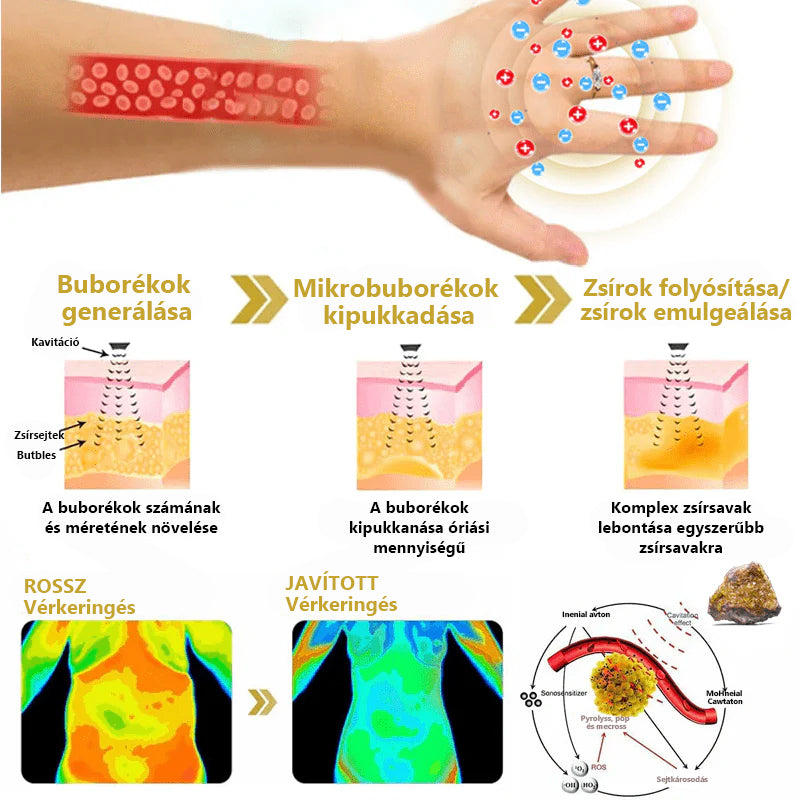 Micro-Nano Fusion Diamond Detox Gyűrű – Emelje meg jólétét✨💎