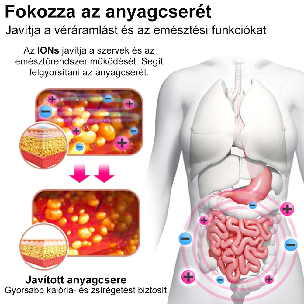 🔥Ingyenes az első 500 vásárlónak🔥Csak ma❄️CUSIJAS™👑Nano-Ion zsírégető Detox Icy Silk Shapewear🔥Utolsó 20 percben🔥80% kedvezmény