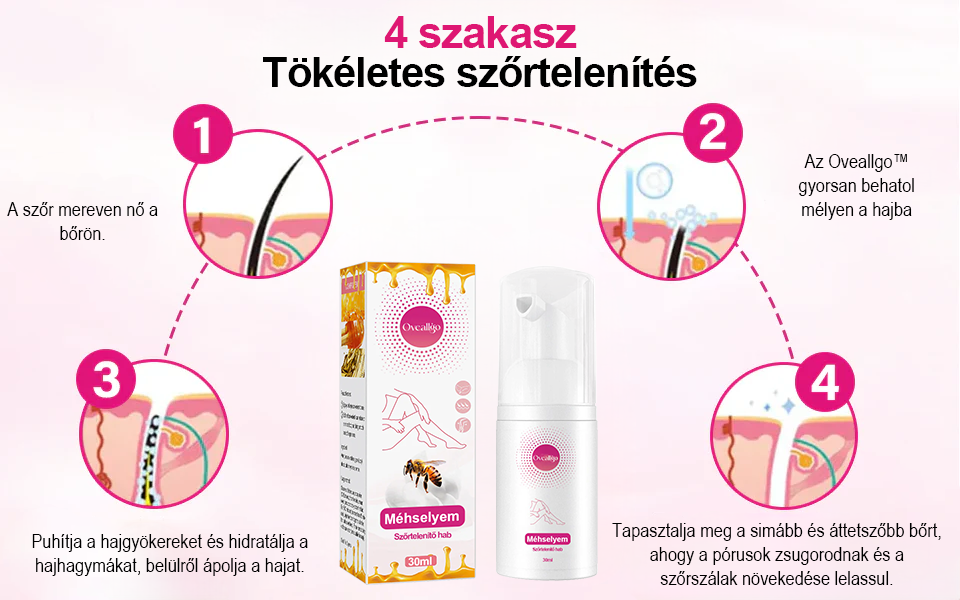 Fivfivgo™ BeeSilk szőrtelenítő hab