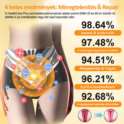 EXPECTSKY™ orvosi minőségű titánszálas önmelegedő, állandó hőmérsékletű, turmalin formáló rövidnadrág