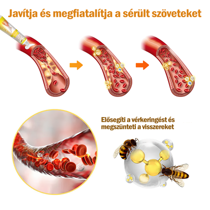 Zoencgz™👨‍⚕️✨Hivatalos márkabolt✨Méhméreg Arthritis & Varicose Vein Treatment Cream (NIPN & HSP Recommends)