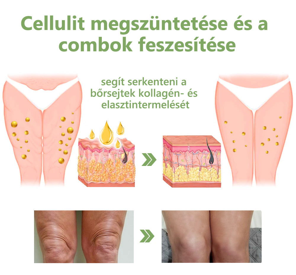 Awzlove™ Luxus Collagen Feszesítő Krém (🔥80% kedvezmény korlátozott ideig!)🥑