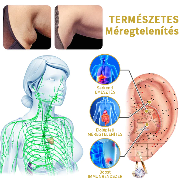 (🔥UTOLSÓ NAP AKCIÓ -60% KEDVEZMÉNY)Histone Lymphvity MagneTerápia Germánium Fülbevaló