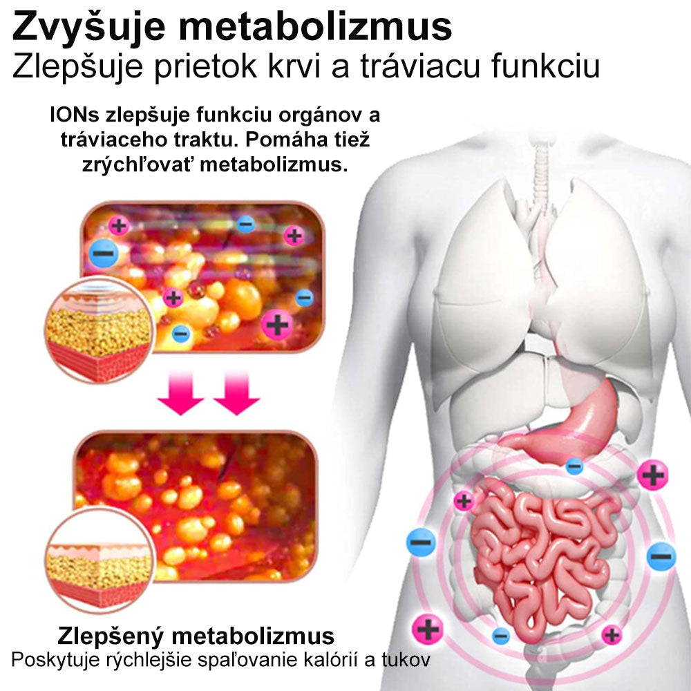 🍀ZADARMO pre prvých 500 zákazníkov🔥Práve dnes❄️CUSIJAS™👑Nano-iónový detoxikačný ľadový hodvábny odev na spaľovanie tukov🔥Posledných 20 minút🔥80% zľava