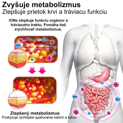 🍀ZADARMO pre prvých 500 zákazníkov🔥Práve dnes❄️CUSIJAS™👑Nano-iónový detoxikačný ľadový hodvábny odev na spaľovanie tukov🔥Posledných 20 minút🔥80% zľava