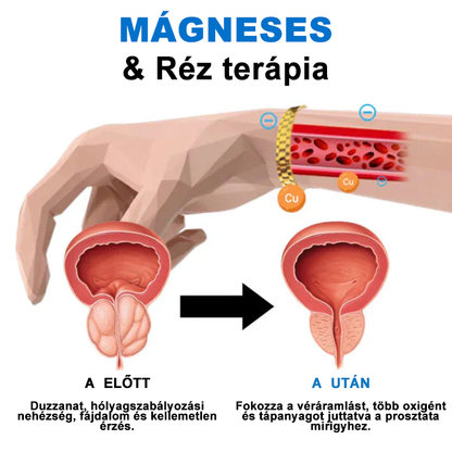 Oveallgo™ Magnetic MAX réz prosztataszíj💪