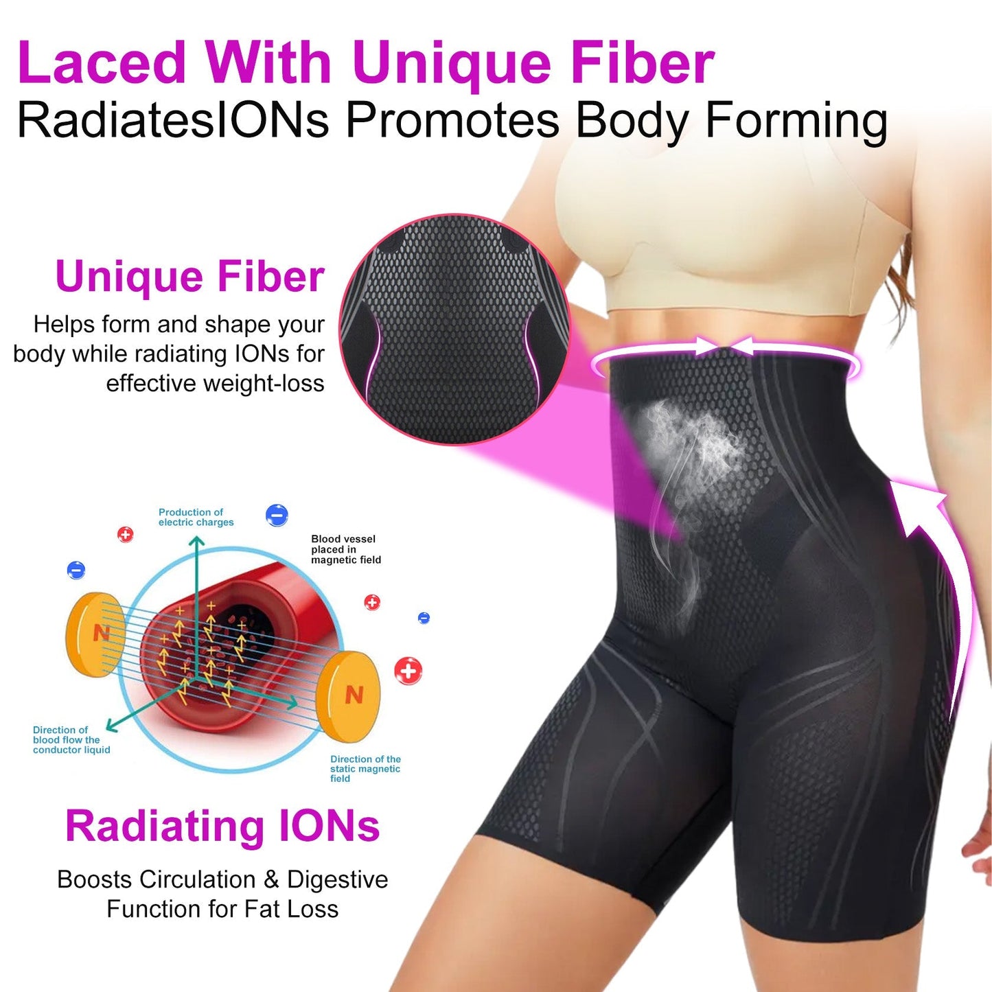 💥KaaLa™ Negative Ion Fat Burning, Tummy Tucking, Detoxifying Shaping Pants