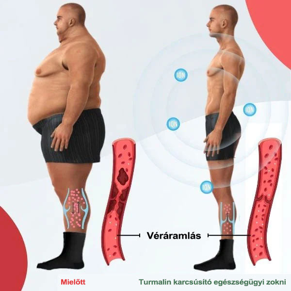 EXPECTSKY™ Tourmaline Thermal Circulation önmelegedő formázó zokni🧦（🔥Korlátozott idejű kedvezmény Utolsó 30 percre）