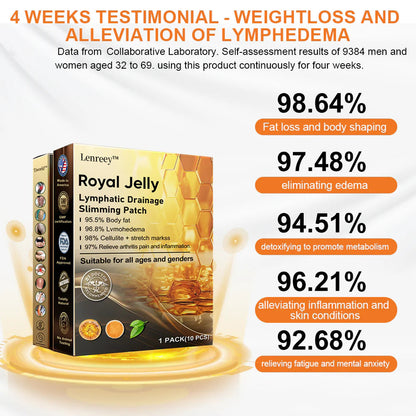 🌱Lenreey™ Royal Jelly Lymphatic Drainage Slimming Patch 🔥𝐋𝐢𝐦𝐢𝐭𝐞𝐝 𝐭𝐢𝐦𝐞 7𝟎% 𝐎𝐅𝐅🔥(𝚂𝚞𝚒𝚝𝚊𝚋𝚕𝚎 𝚏𝚘𝚛 𝚞𝚜𝚎 𝚋𝚢 𝚒𝚗𝚍𝚒𝚟𝚒𝚍𝚞𝚊𝚕𝚜 𝚘𝚏 𝚊𝚕𝚕 𝚊𝚐𝚎𝚜)🔥